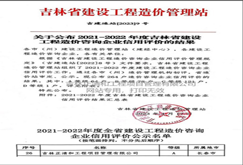 2021-2022年度吉林省建設(shè)工程造價(jià)咨詢企業(yè)信用評價(jià)A級
